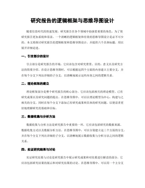 研究报告的逻辑框架与思维导图设计