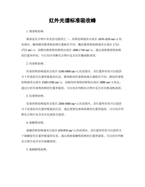 红外光谱标准吸收峰