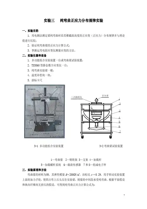 纯弯曲正应力分布规律实验
