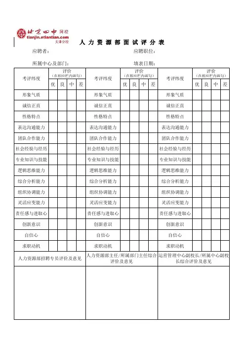 人力资源部面试评分表