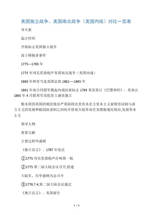 美国独立战争与美国南北战争对比一览表
