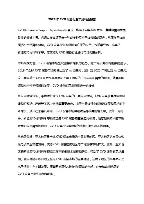 2023年CVD设备行业市场调查报告