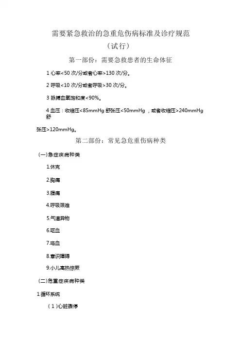 常见急危重伤病院前医疗急救诊疗规范
