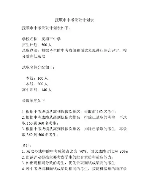 抚顺市中考录取计划表