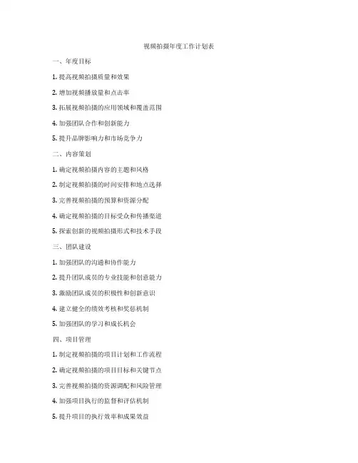 视频拍摄年度工作计划表