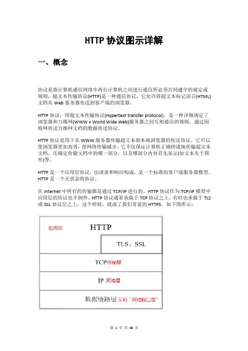 HTTP协议知识图示详解