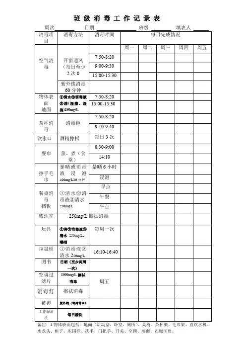 班 级 消 毒 工 作 记 录 表新冠肺炎
