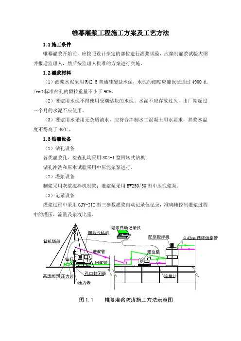 帷幕灌浆工程施工方案及工艺方法