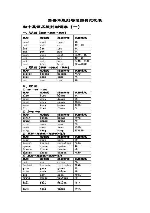 英语不规则动词归类记忆表