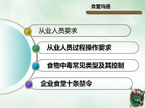 企业食堂从业人员培训教材(PPT30页)
