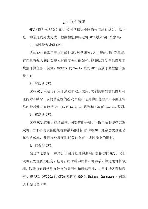 gpu分类象限