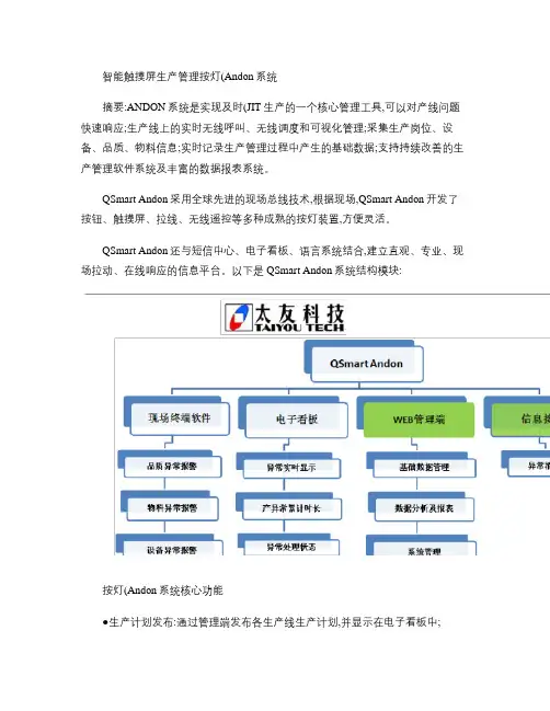 智能触摸屏生产管理按灯(Andon)系统概要