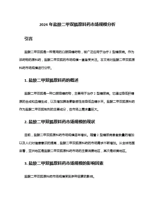2024年盐酸二甲双胍原料药市场规模分析