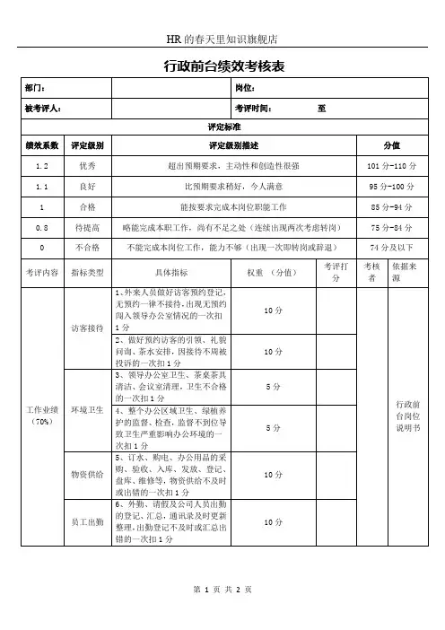 行政前台绩效考核表