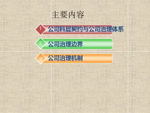 公司治理理论框架