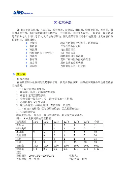 QC七大手法