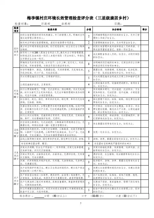 苏州市村庄环境长效管理检查评分表(三星级康居乡村)