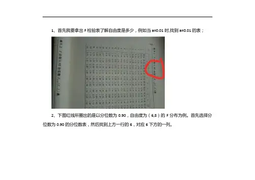 f检验临界值表怎么查