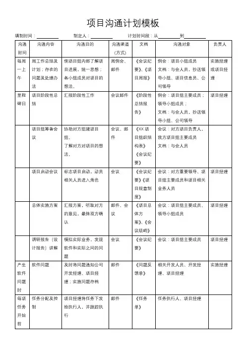 (完整word版)项目沟通计划模板