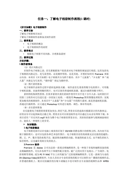 PR电子教案