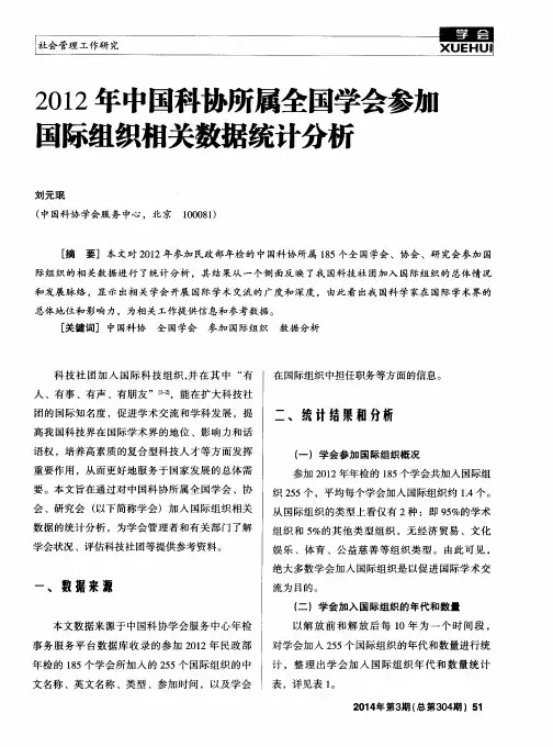 2012年中国科协所属全国学会参加国际组织相关数据统计分析