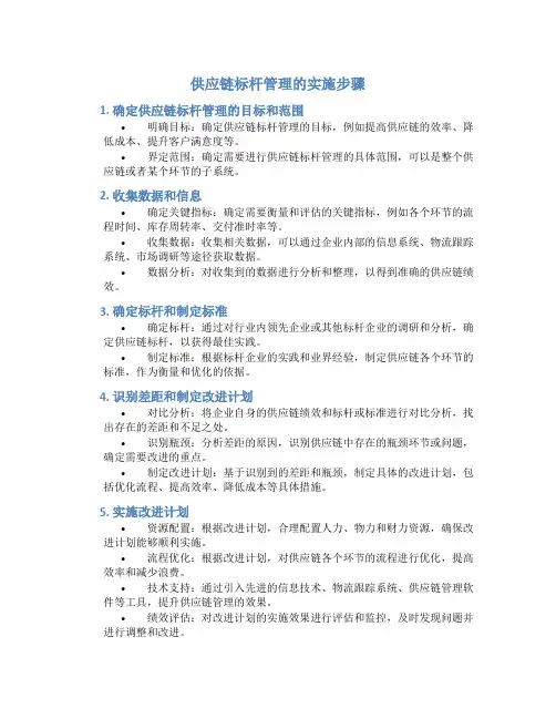 供应链标杆管理的实施步骤