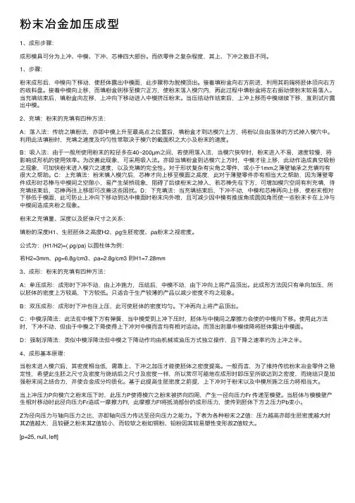 粉末冶金加压成型