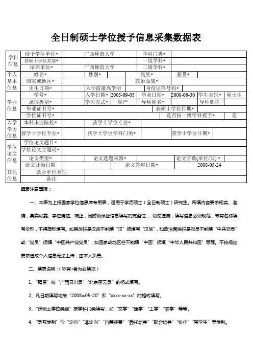 全日制硕士学位授予信息采集数据表