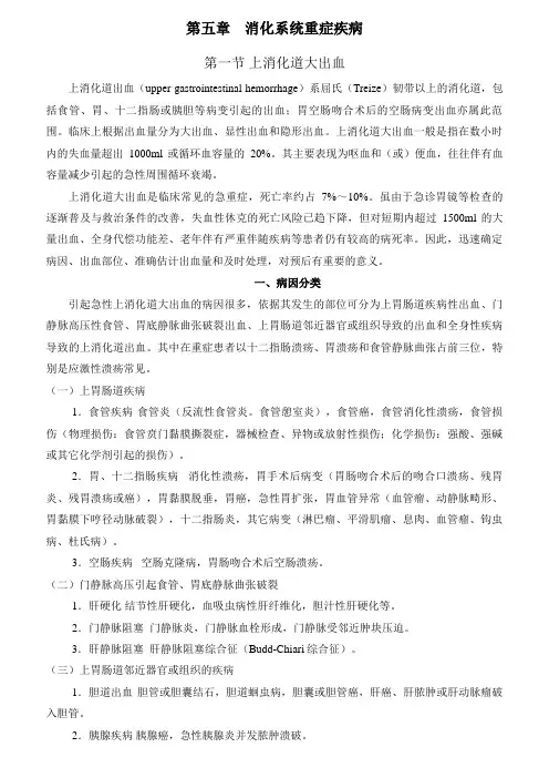 消化系统重症疾病(汇总)