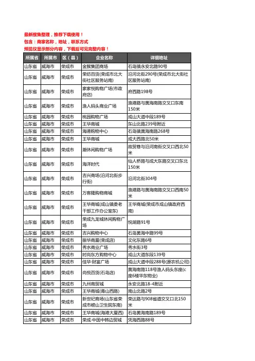 新版山东省威海市荣成市商场企业公司商家户名录单联系方式地址大全28家