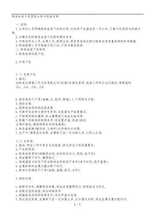 粉体涂装不良原因分析与改善对策