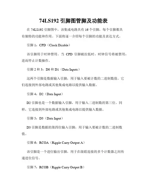74LS192引脚图管脚及功能表