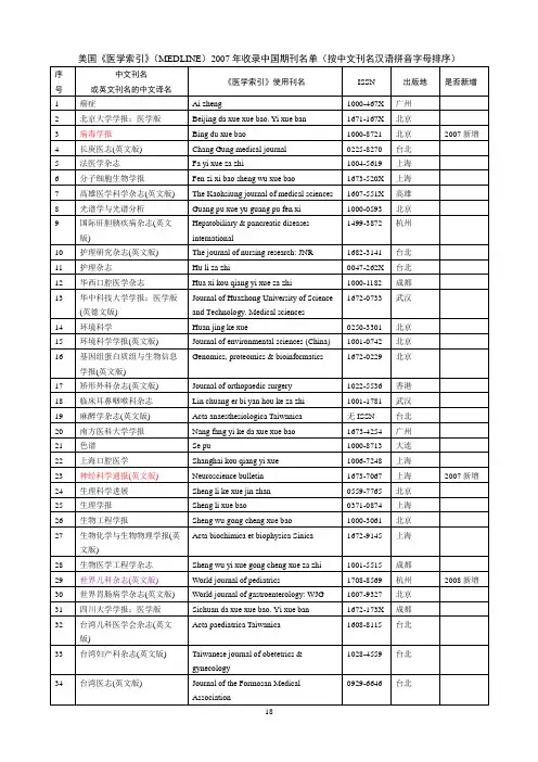2007版MEDLINE期刊