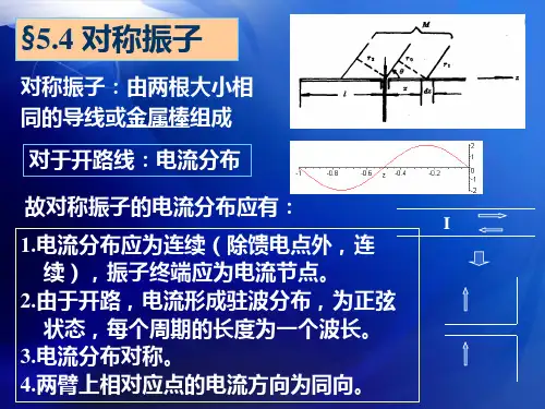 对称振子天线_阵列天线