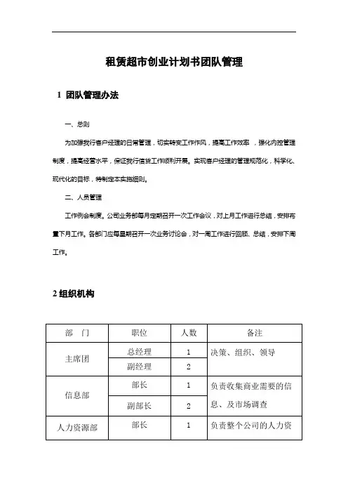 租赁超市创业计划书团队管理