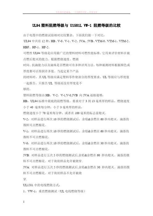 电缆阻燃等级的区别vw-1与94-v0