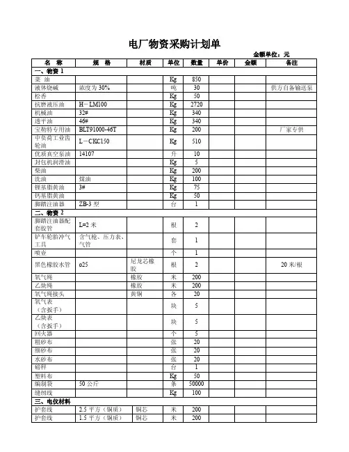 电厂物资采购计划单