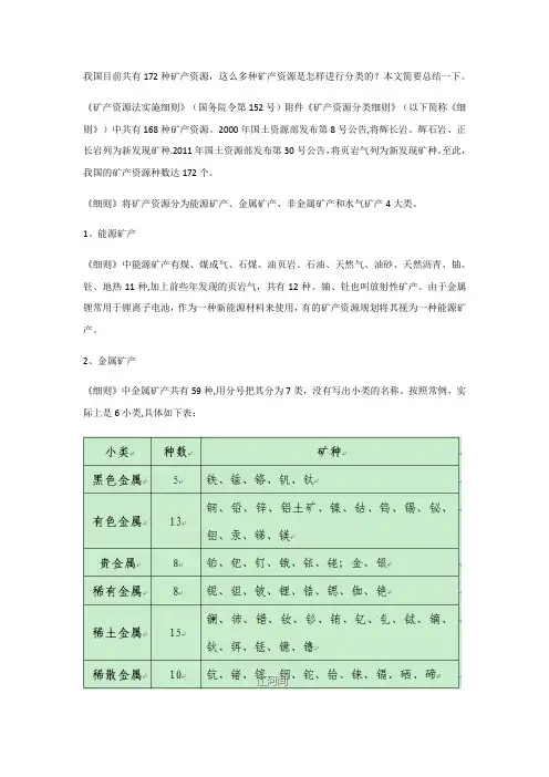 矿产资源分类