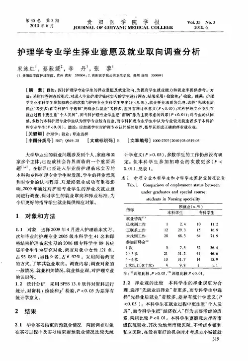 护理学专业学生择业意愿及就业取向调查分析