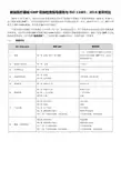 新版医疗器械gmp现场检查指导原则与iso 13485：2016差异对比