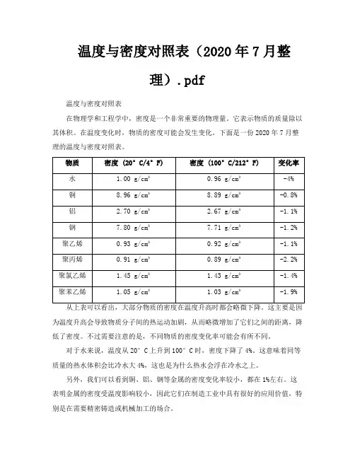 温度与密度对照表(2020年7月整理)pdf