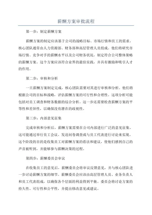 薪酬方案审批流程
