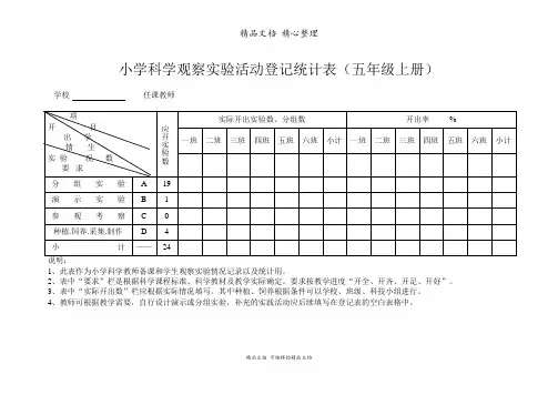 新教材教科版五年级上册科学 实验计划表