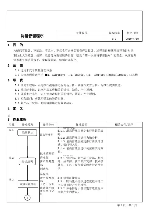 防错管理程序