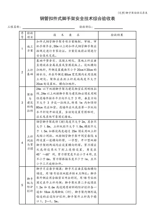 (完整)脚手架验收记录表