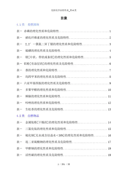 危险化学品特性表第4类