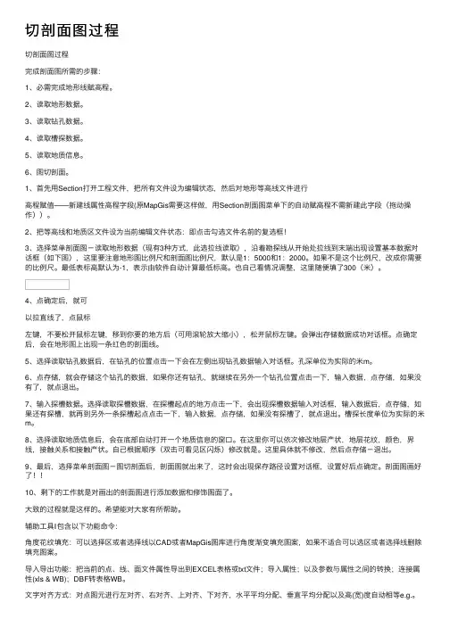 切剖面图过程