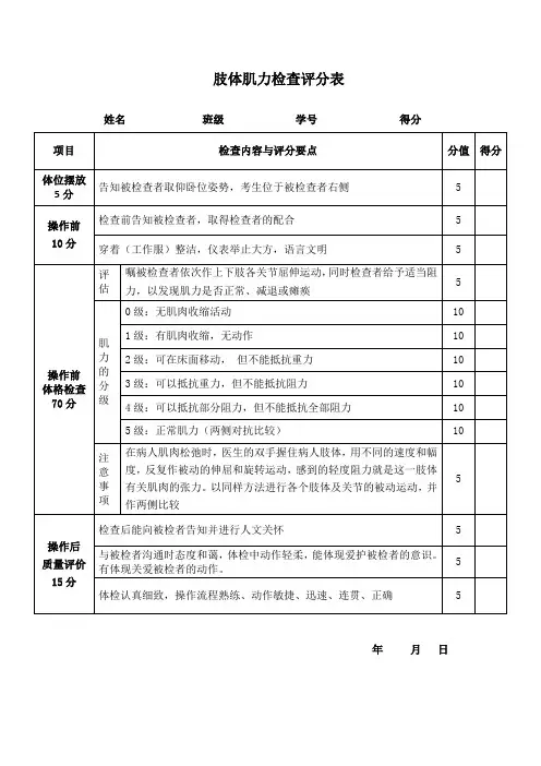 人体发育学肌力分级评分表