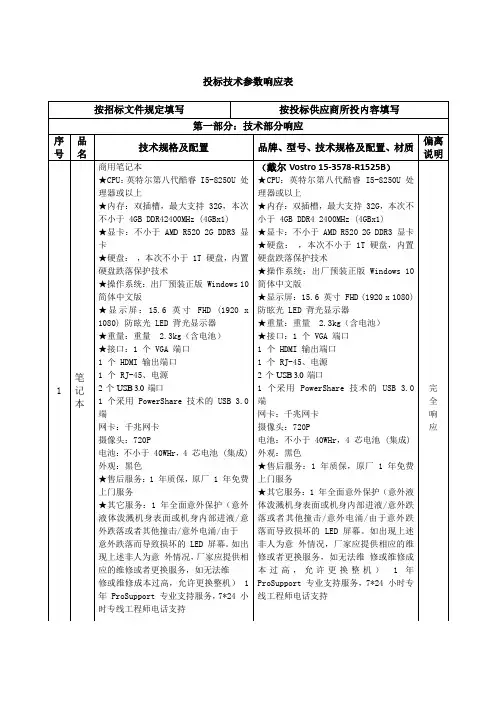 投标技术参数响应表