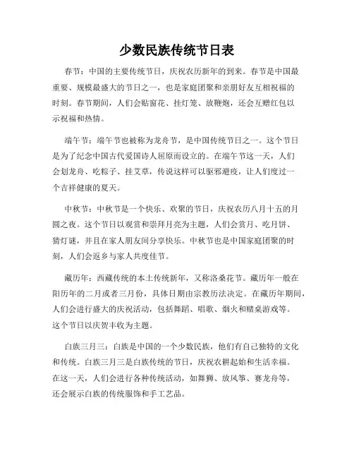 少数民族传统节日表